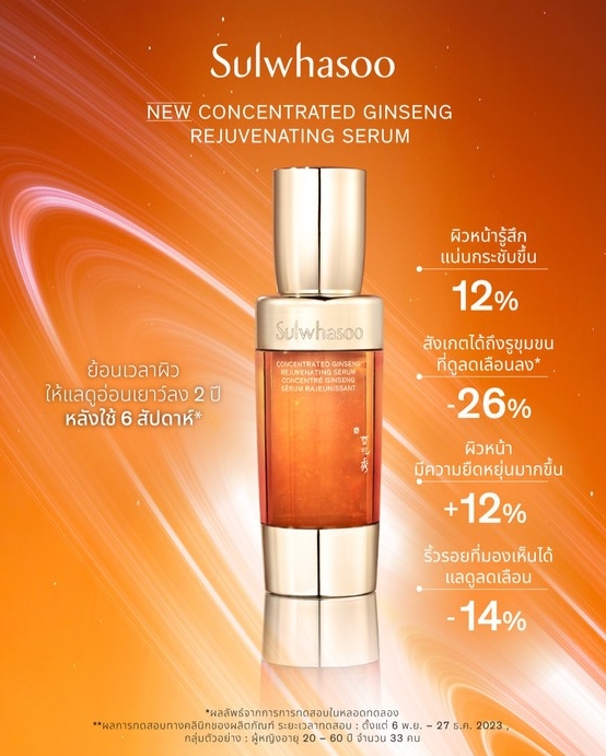 Sulwhasoo Concentrated Ginseng Rejuvenating Serum 8ml.