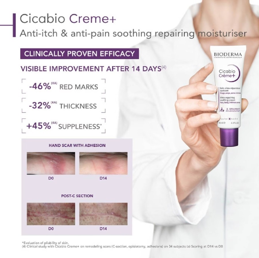 แพ็คเกจใหม่ Bioderma Cicabio Cream+ 100ml.