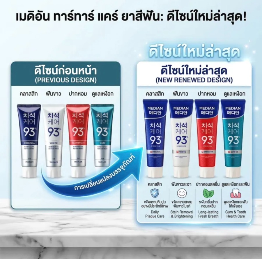 MEDIAN DENTAL IQ 120g. #Gingivitis Prevention สีเขียว