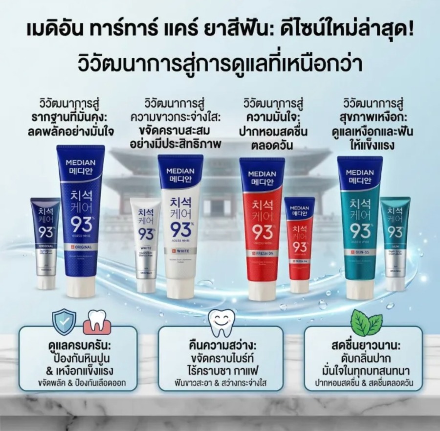 MEDIAN DENTAL IQ 120g. #Original Plaque Care สีน้ำเงิน